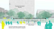 MIT forum presents options for reshaping school's eastern campus ...